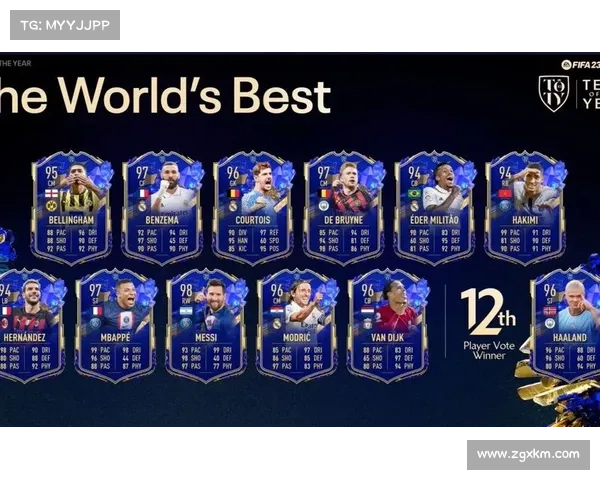 FIFA23俱乐部排名揭示未来天才球员潜质的潜在价值与发展方向 FIFA23俱乐部排名揭示未来天才球员潜质的潜在价值与发展方向